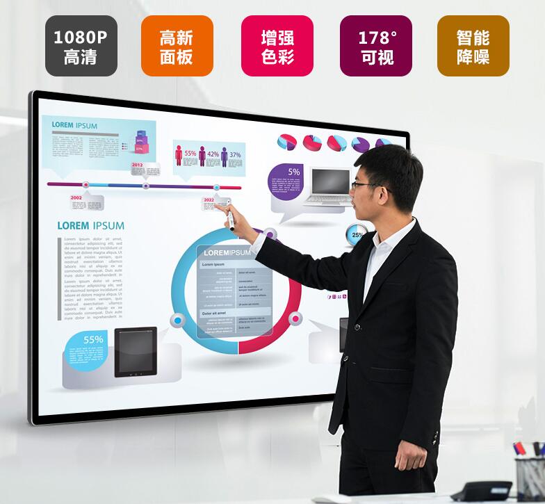 觸摸液晶廣告機產品技術創新，廠家需創造出更大價值
